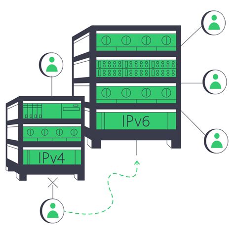 Image result for Microsoft Virtual Server