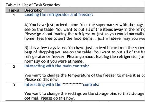 Image result for User Ability Testing Table