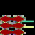 122 Technical University of Denmark (DTU) scholarships 2025-26 [Updated]