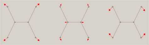 Image result for CSS Overflow Image Property Examples