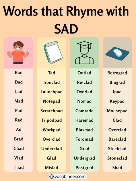 665 Creative Words That Rhyme with Sad in English