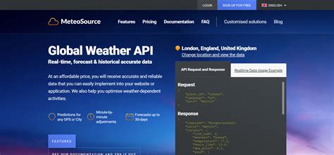 Weather API Integration 的图像结果