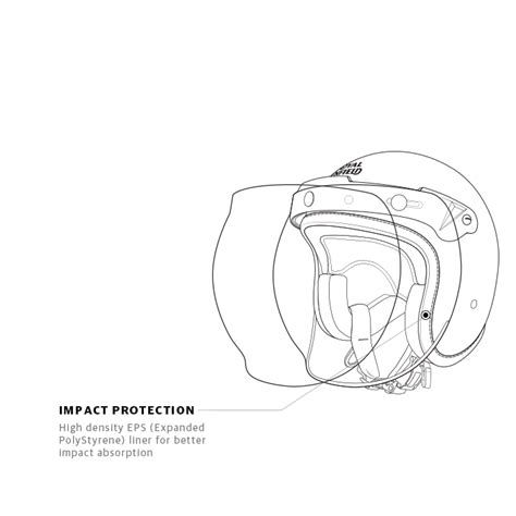 ROYAL ENFIELD URBAN RIDER HELMET-MATT BLACK