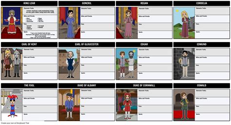 Beowulf character map storyboard storyboard by rebeccaray – Artofit