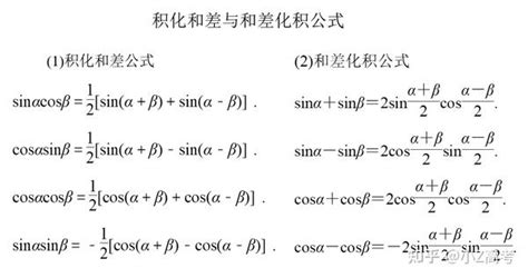 半角公式 的图像结果