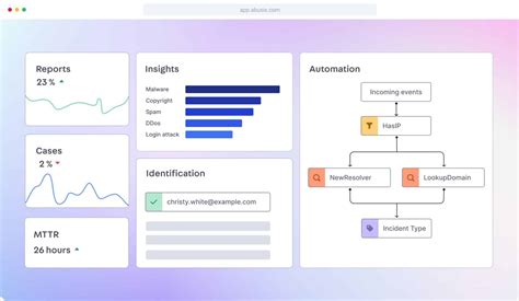 Image result for M4TRIX NETWORK Network Security Tips