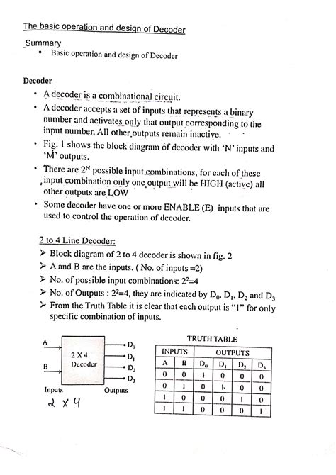 Image result for Video Decoder Basics