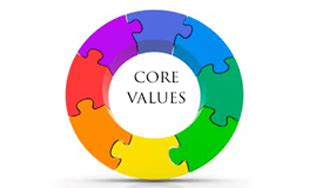 Our Core Values - Shri Guru Govindsinghji College (B.J.)