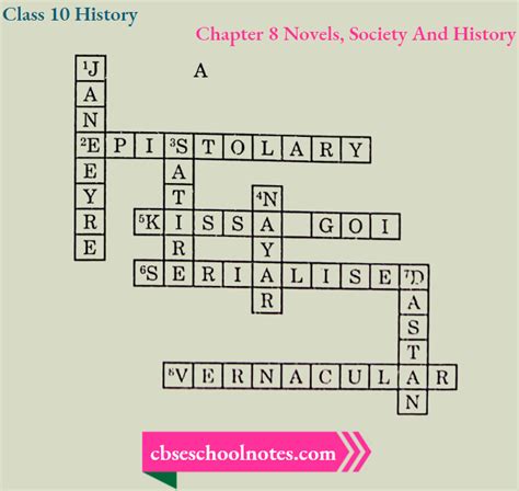 Integrated Social Science Class 8 Chapter 10 Notes 的图像结果