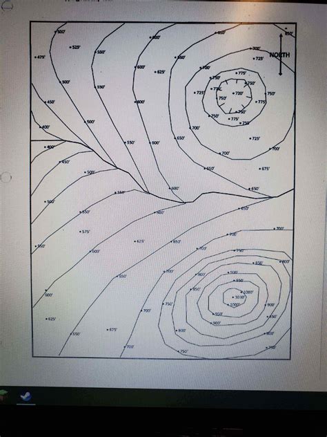 Image result for Contour Mapping Tutorial