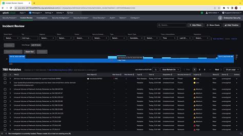SIEM in Seconds - Splunk Enterprise Security Auto Refresh and Timeline ...