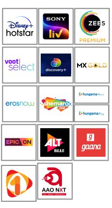 Enjoy Fiber Broadband With 100Mbps Speed - Connect Broadband