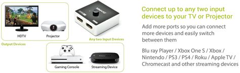 Kinivo Premium 4K HDMI Switch/Splitter 240BN