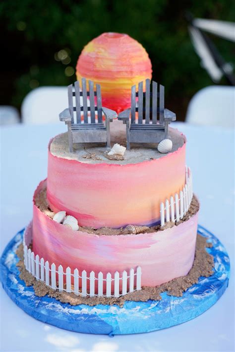 Image result for Fondant Sunset Cake Tutorial
