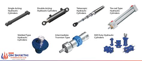OM SHAKTHI HYDRAULICS & MACHINERIES