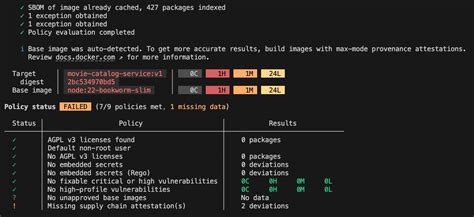 Image result for Shift Application Using Docker