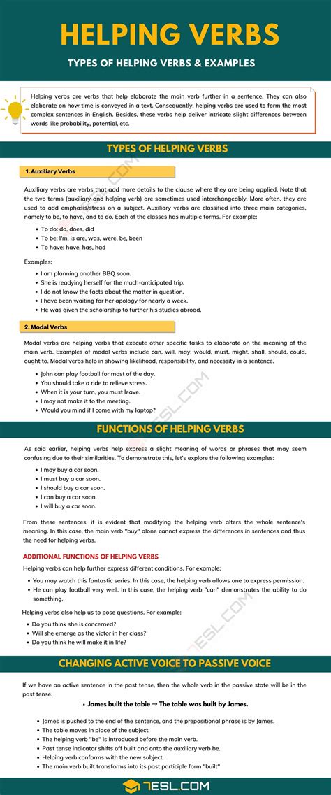 What is a helping verb great examples of helping verbs – Artofit