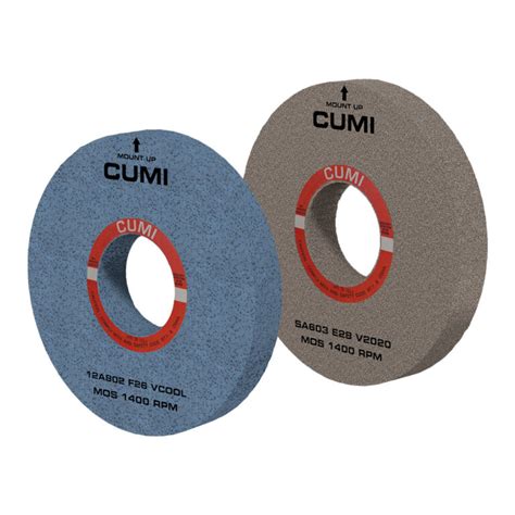 Aerospace Abrasives & Surface Finishing Solutions | CUMI