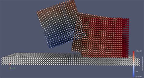 Complex Dynamics Introduction 的图像结果