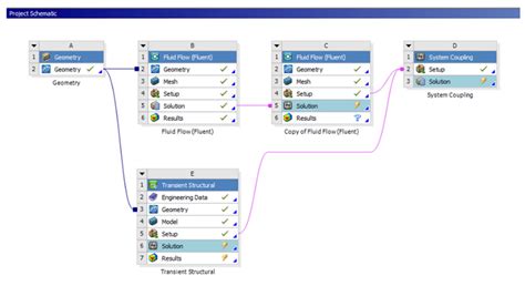 Multiple TLDs on Motion Reduction Control of the Offshore Wind Turbines