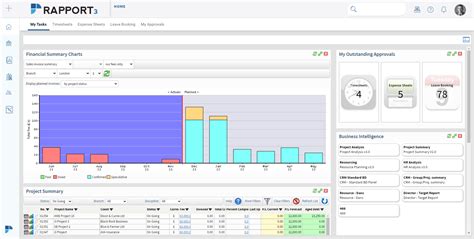 Dedoose Tutorial 的图像结果
