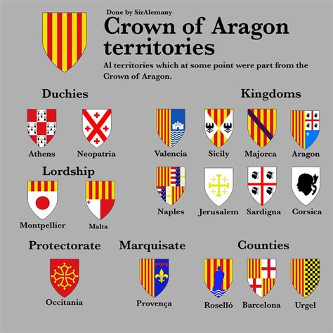 Kingdom Of Aragon