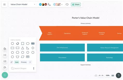 Value Chain Model Template 的图像结果