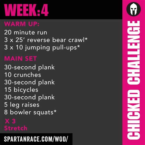 Spartan Chicked Challenge 1.1 -1.4 - SPARTAN RACE™ Blog | Spartan race ...