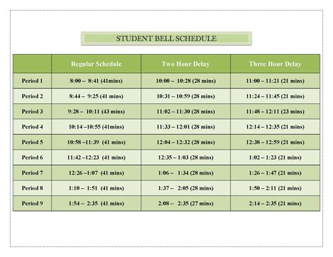 Bell Schedules - Rhinebeck High School