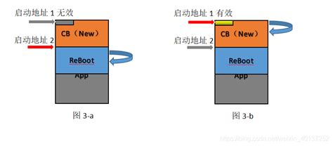 英语48个音标发音(附详细图解) - 知乎