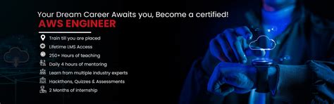 Amazon Web Services AWS Training in Hyderabad - Innomatics