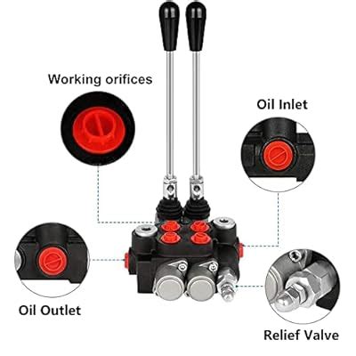 Buy GYZJ Hydraulic Flow Control Valve 2 Spool 21 GPM SAE Ports ...