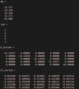 Image result for MATLAB Eigenvalue Tutorial