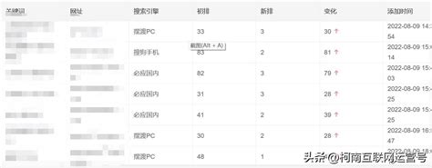 一季度：内江优良天数率增幅排名全省第一 - 内江新闻网