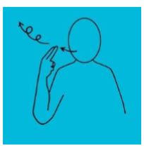 Makaton | Cheswardine Primary and Nursery School