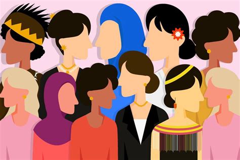 Culture Vector 的图像结果