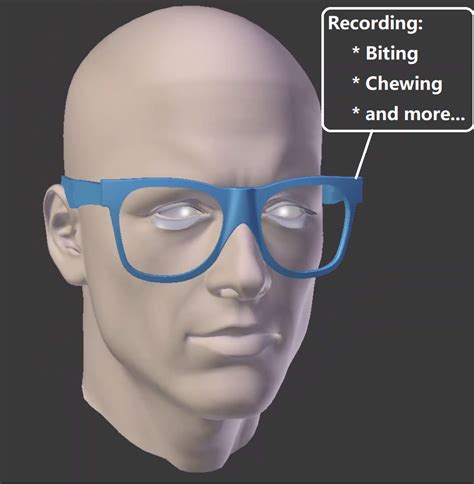Seminar: iGlasses Lite – Dietary Monitoring Eyeglasses – Chair of ...
