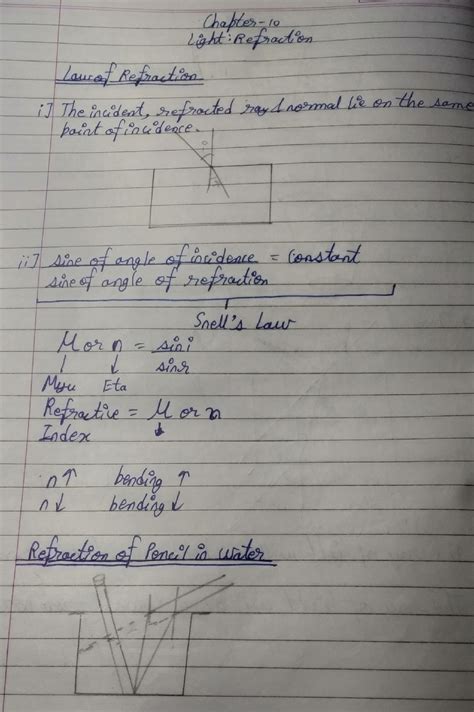 Image result for Light Chapter Class 10 Notes