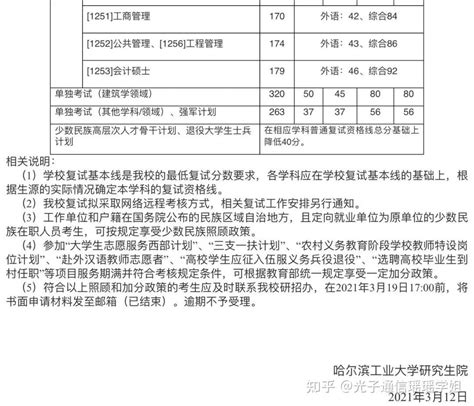 留学市场分析|几项数据让你了解留学客户特征（以哈尔滨市场为例） - 知乎