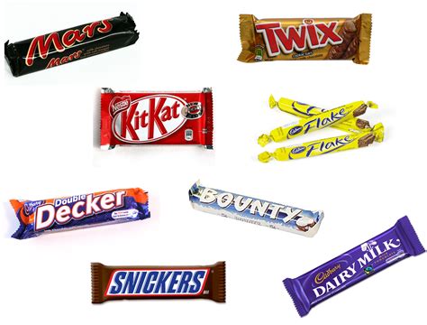 Chocolate Bar Names For Cats at Marcus Lewis blog