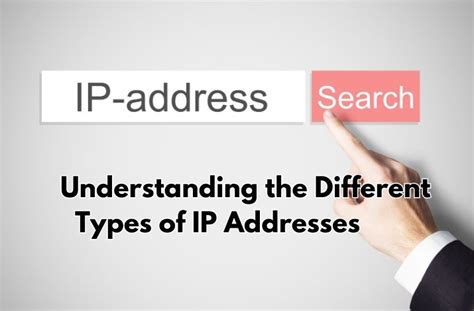 Image result for Different Types of IP Addresses