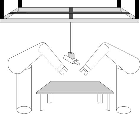 Image result for Cartesian coordinate robot Cartesian Robot Programming
