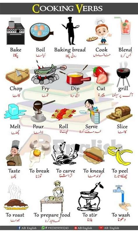 Image result for English Cooking Verbs Examples