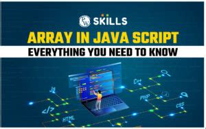 Image result for JavaScript Array for Beginners