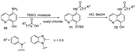 Recent Advances in the Synthesis and Biological Activity of 8 ...