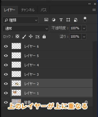 Write a Python Program to Convert Integer to String に対する画像結果