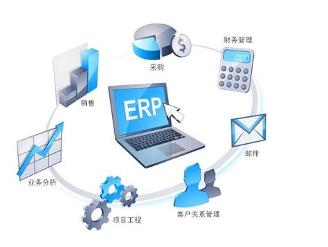 企业为什么需要ERP?企业如何做ERP信息系统规划？-惠捷信息科技有限公司
