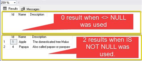 Image result for Is Not Null SQL