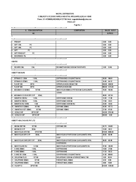 Pharma Price List 的图像结果