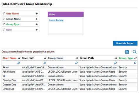 PowerShell Get Group Membership 的图像结果